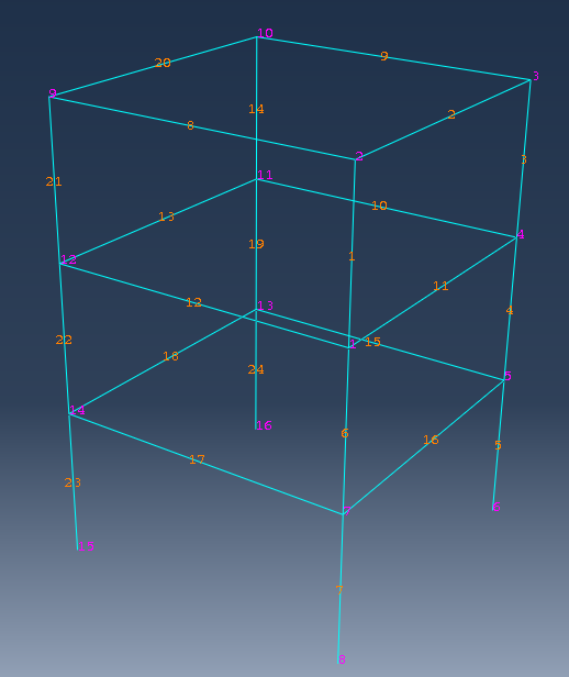 3D frame matrix numbers